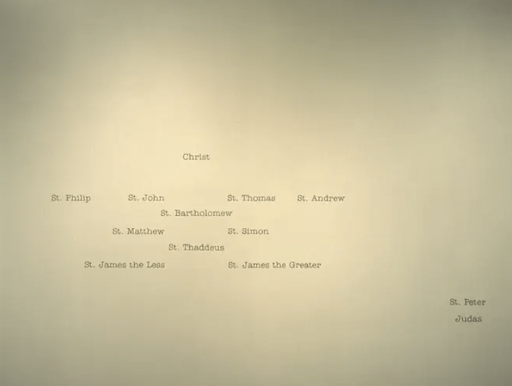 De « l’Ultima Cena » de Leonard da Vinci à la « Cène organisée en libéro » de Simon Patterson